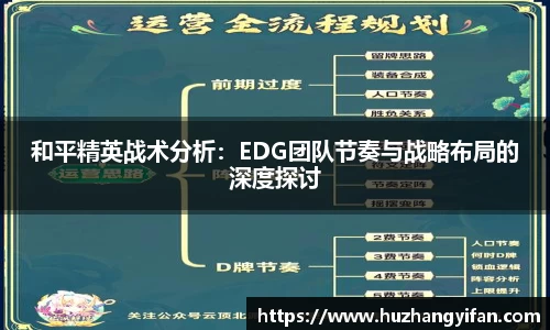 和平精英战术分析：EDG团队节奏与战略布局的深度探讨