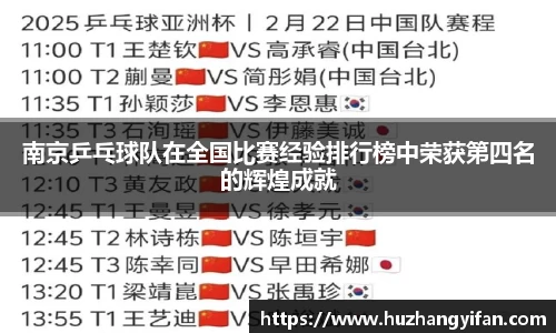 南京乒乓球队在全国比赛经验排行榜中荣获第四名的辉煌成就