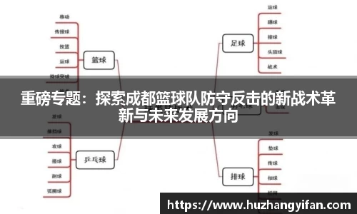 重磅专题：探索成都篮球队防守反击的新战术革新与未来发展方向
